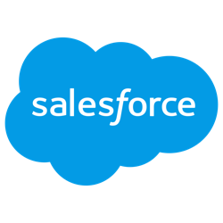 salesforce.com 